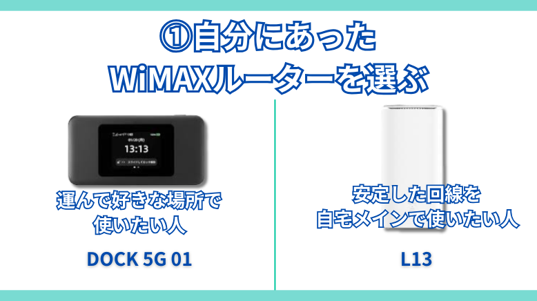 自分にあったWiMAXルーターを選ぶのがおすすめ