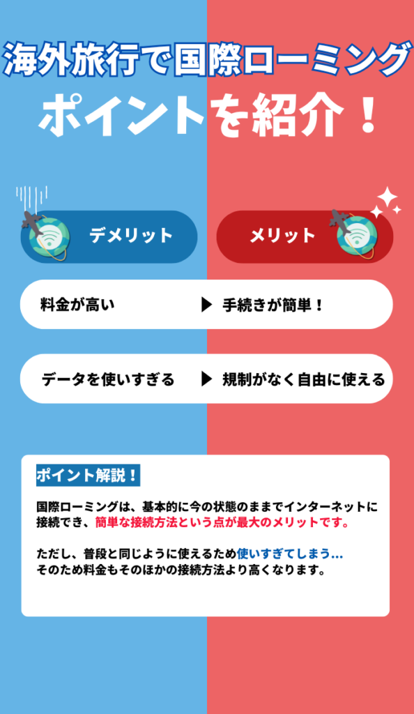 海外ローミング